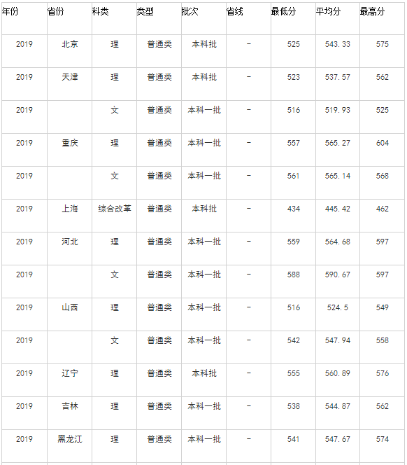 kaiyun体育app网页版登录方式安卓版二维码