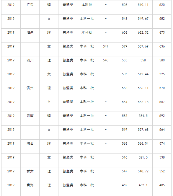 新濠天地appV4.3专业版
