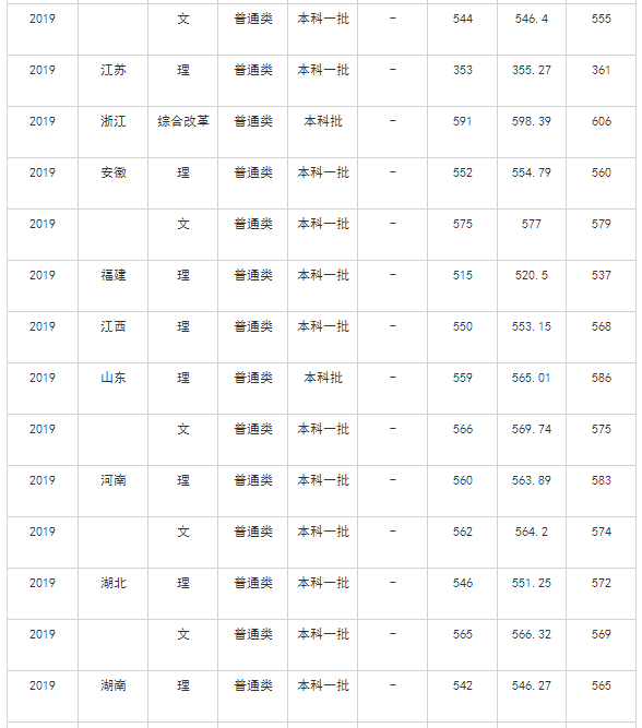 oppo a37m刷机包