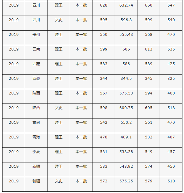 iis5.0 for win2000安装包