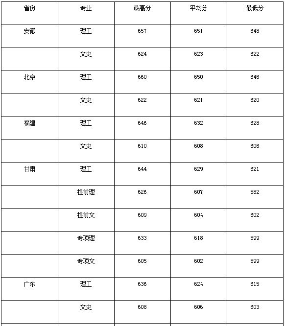 美高梅游戏官网app2025最新版战场环境展示
