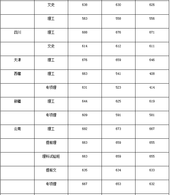 贵州药材APP