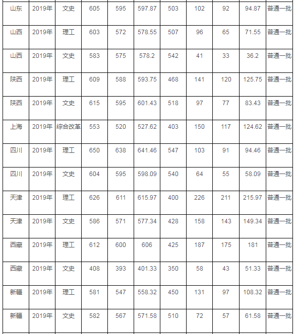 贵州药材APP