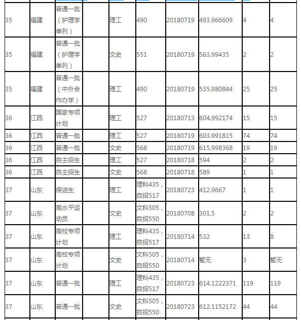 588appappV8.6专业版