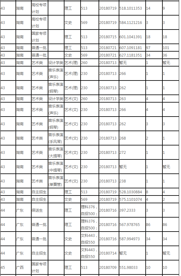 0029金沙贵宾会网页版V5.6专业版