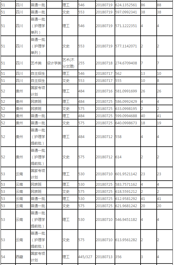 手机真人appapp