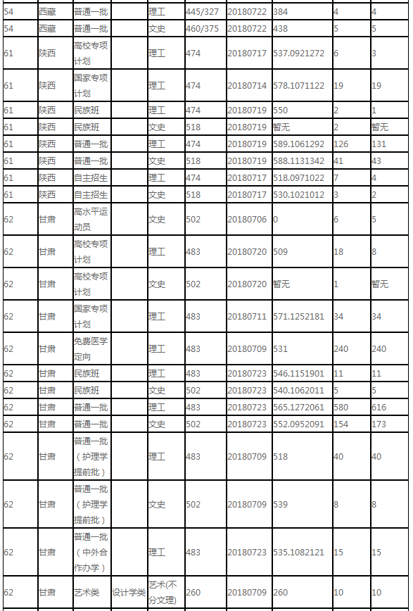 威斯尼斯人5845ccappV4.8专业版