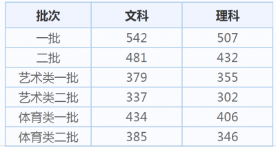 AM云顶appV7.5专业版