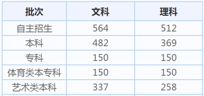 贵州药材APP