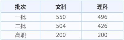 彩站宝appV1.7专业版