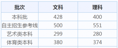 万博亚洲体育官网
