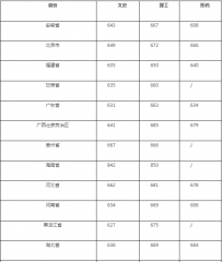 金梅火柴棒字体