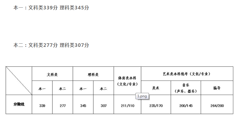 pg电子模拟器下载V9.7专业版