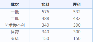 eman安卓版