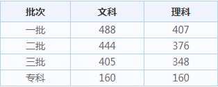 eman安卓版