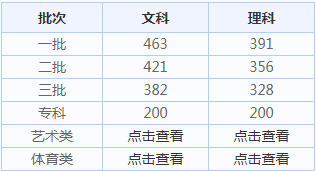 易我分区大师服务器版(Easeus Partition Master)