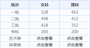 金宝搏体育赞助商