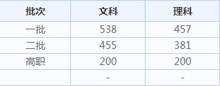 开云kaiyun官方下载入口V5.7专业版