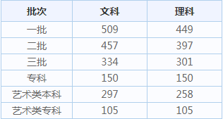 番茄畅听