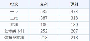 囧囧大冲关游戏