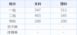 kaiyun开云官方在线登录V4.9专业版