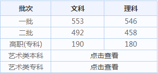 小熊洗车APP