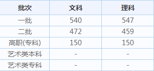 bet9appapp2025最新版战斗画面