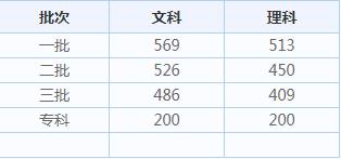 中国龙毛隶书字体