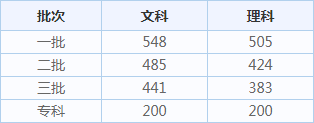 酷派n930驱动