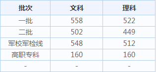 太阳城集团app
