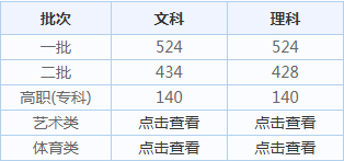 澳洲幸运5app安卓版二维码
