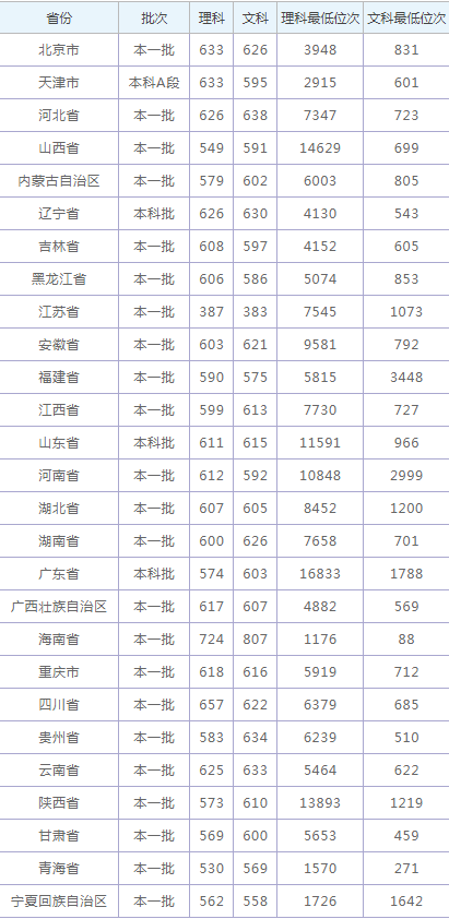 kaiyun.cn官网V7.3专业版