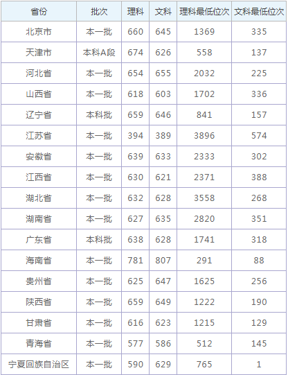 真人现金游戏app安卓版二维码