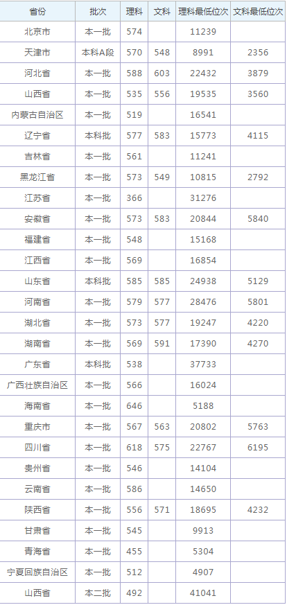 大发平台appV4.2专业版
