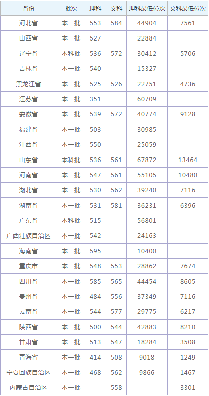 ABG欧博百家乐登录