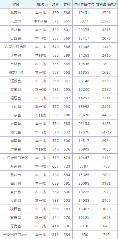 明博体育娱乐入口2025更新新增区域画面