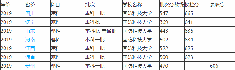 贵州药材APP
