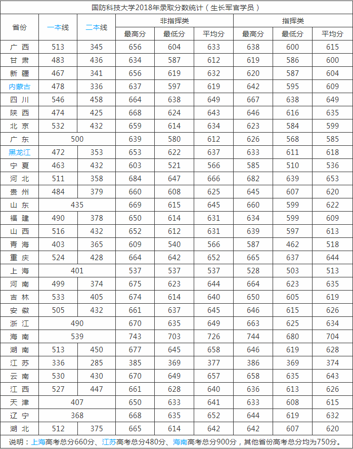 环球一号聚乐部app 2025最新版 战斗特效展示