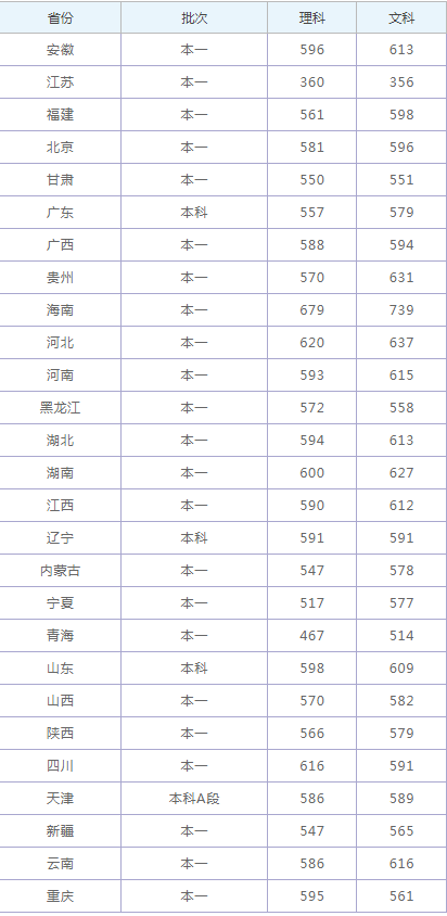 智学通app