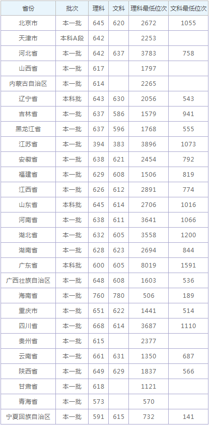 kaiyun体育官网登录方式安卓版二维码