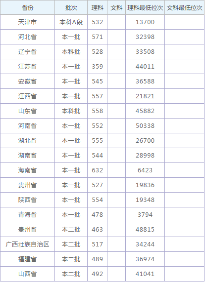 Bc体育官网V4.4专业版