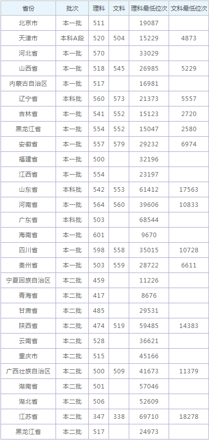 开云app最新官方