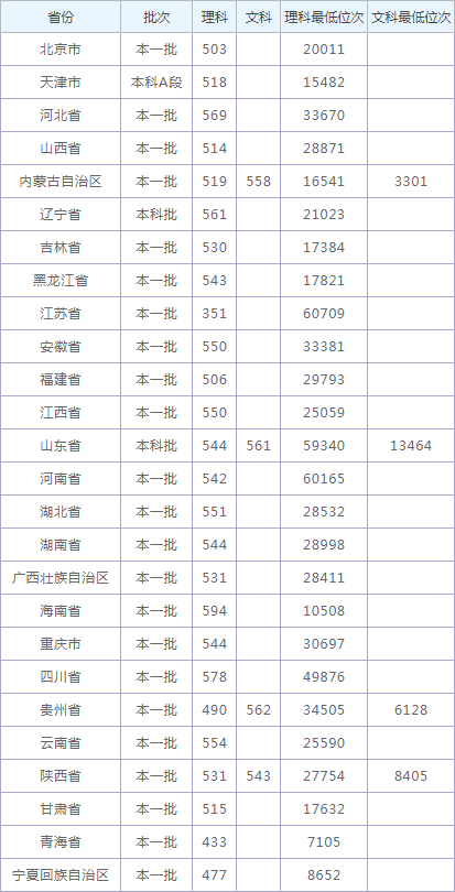 kaiyun入口安卓版二维码