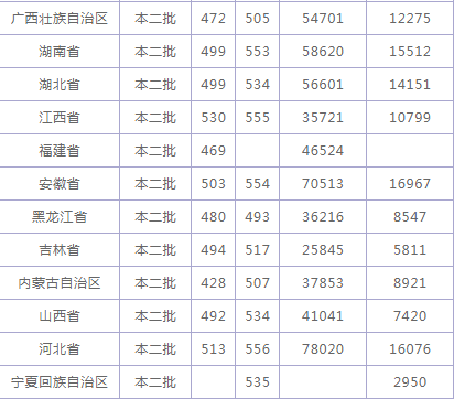kaiyun开云V1.1专业版