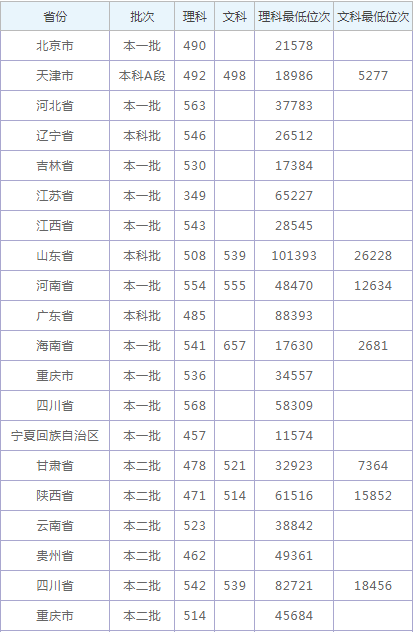 澳门线上娱乐app安卓版二维码