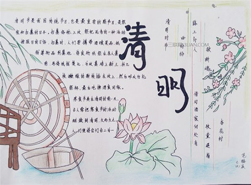 小熊洗车APP