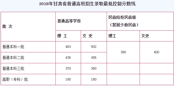 mg视讯厅官网V7.6专业版