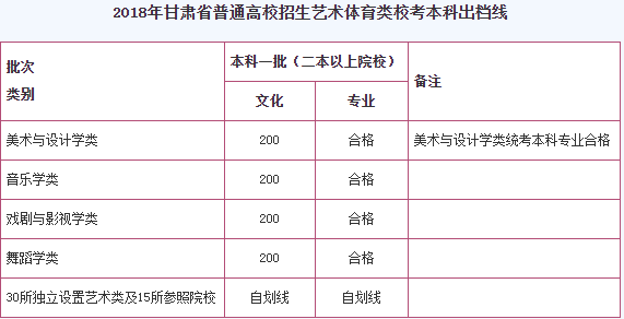 188金宝搏在线登录V1.8专业版
