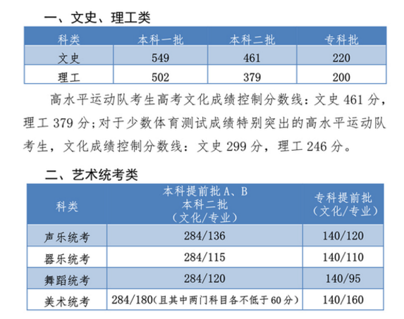 河南汽车维修平台APP