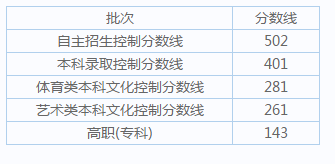 有道桌面词典本地增强版